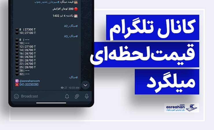 کانال قیمت لحظه‌ ای میلگرد