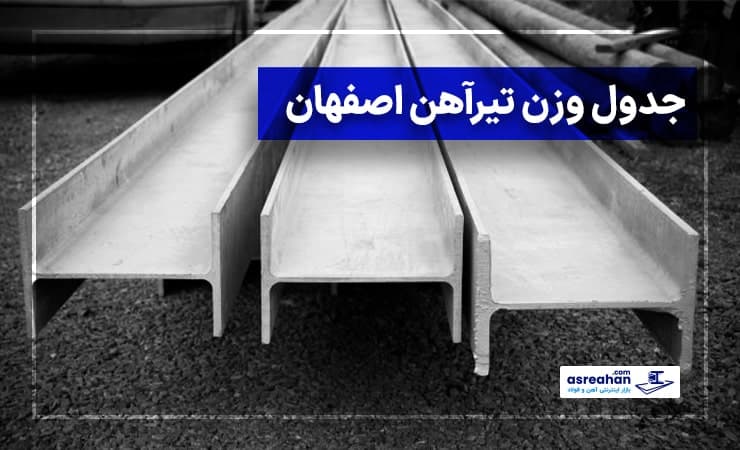 وزن تیرآهن اصفهان