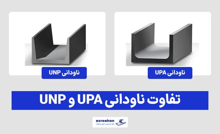 تفاوت ناودانی UPA و UNP + جدول مقایسه مشخصات فنی