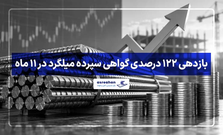 بازدهی ۱۲۲ درصدی گواهی سپرده میلگرد در ۱۱ ماه
