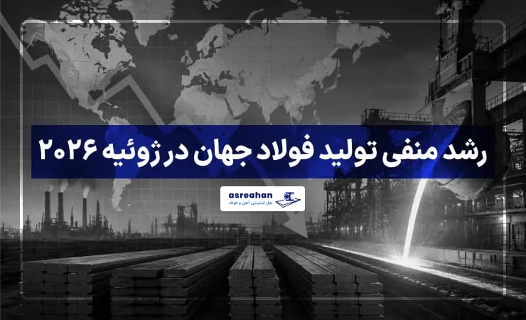 رشد منفی تولید فولاد جهان در ژوئیه ۲۰۲۶