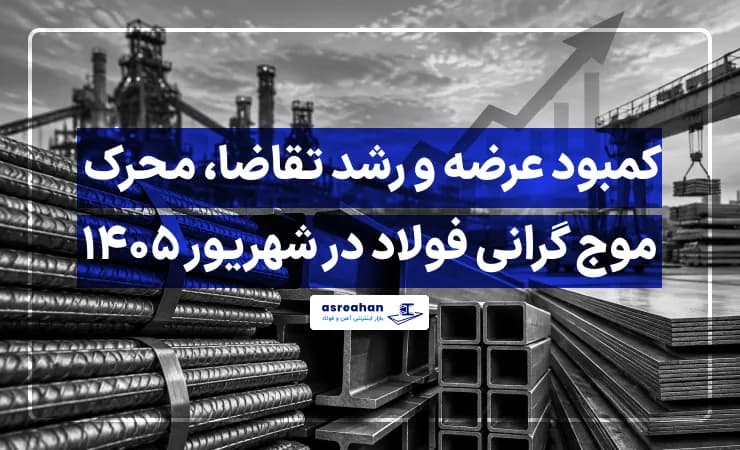 کمبود عرضه و رشد تقاضا، محرک موج گرانی فولاد در شهریور ۱۴۰۵