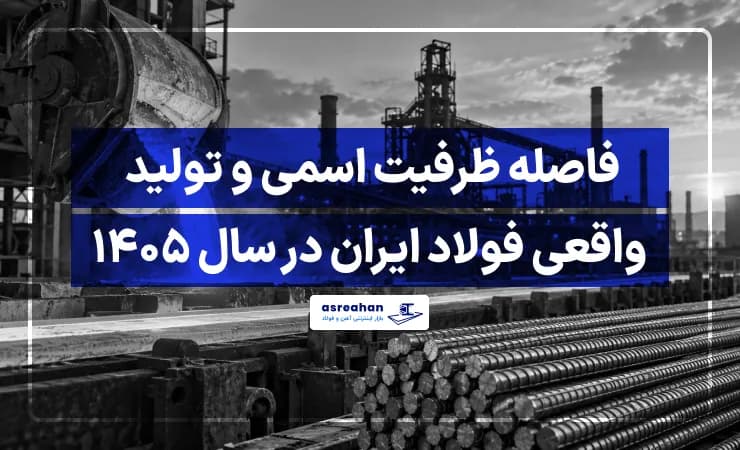 فاصله ظرفیت اسمی و تولید واقعی فولاد ایران در سال ۱۴۰۵